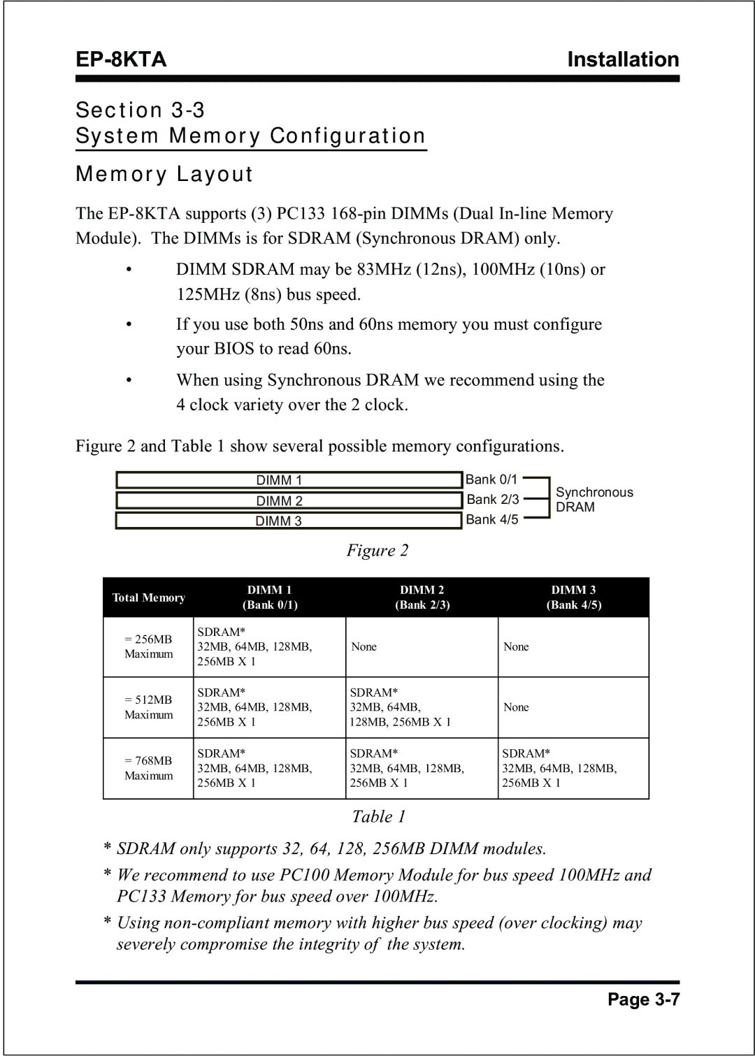 IBM EP-8KTA specifications Section System Memory Configuration Memory Layout, Dimm 