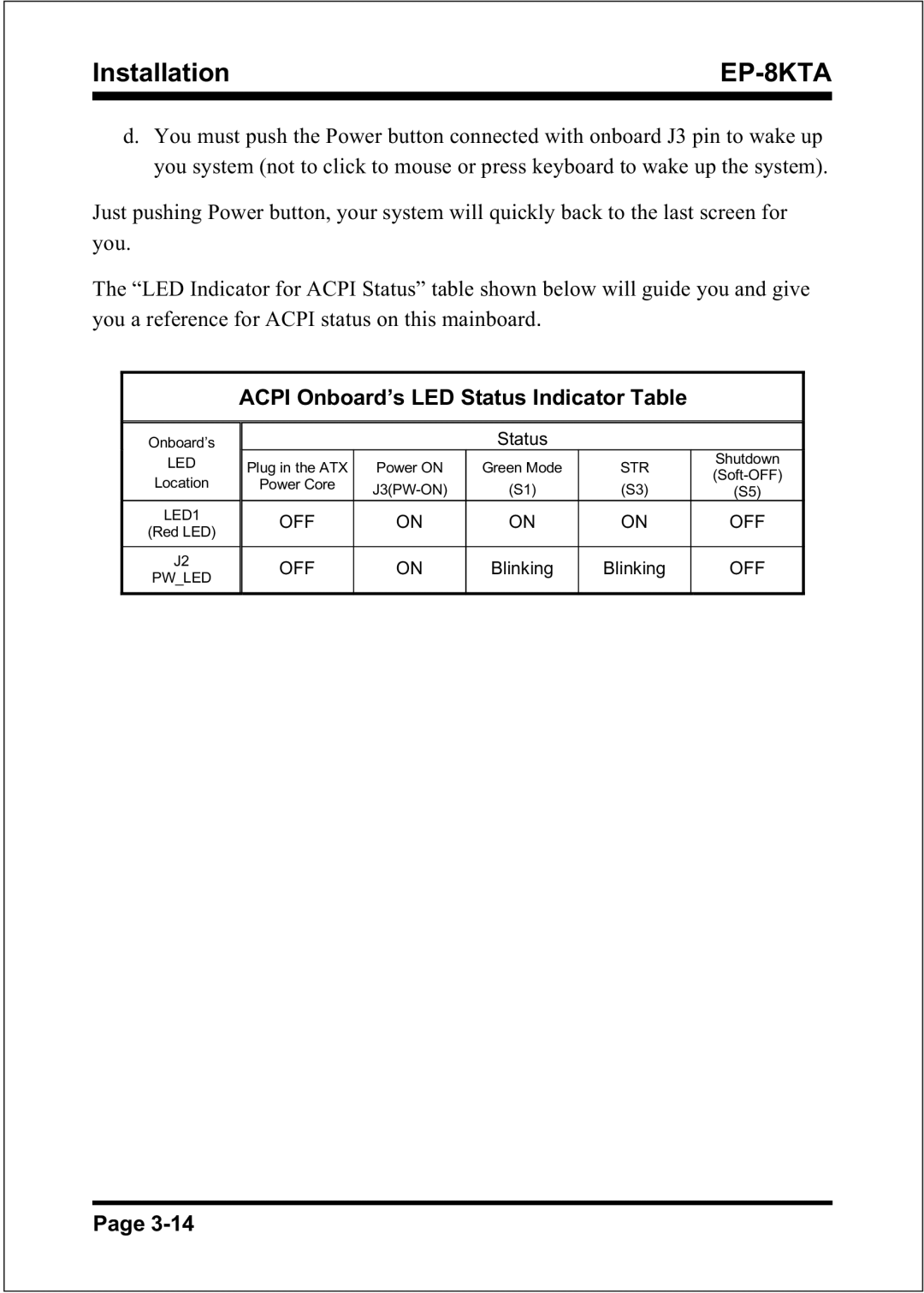 IBM EP-8KTA specifications Off 