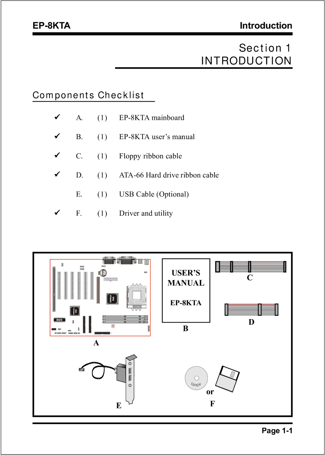 IBM EP-8KTA specifications Introduction, Components Checklist 