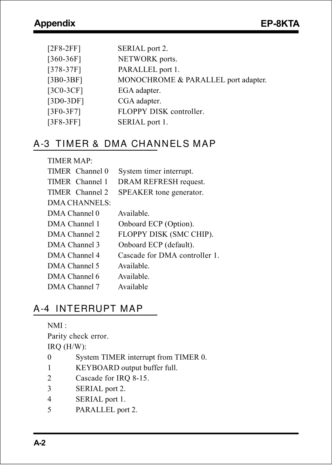 IBM EP-8KTA specifications Timer & DMA Channels MAP 