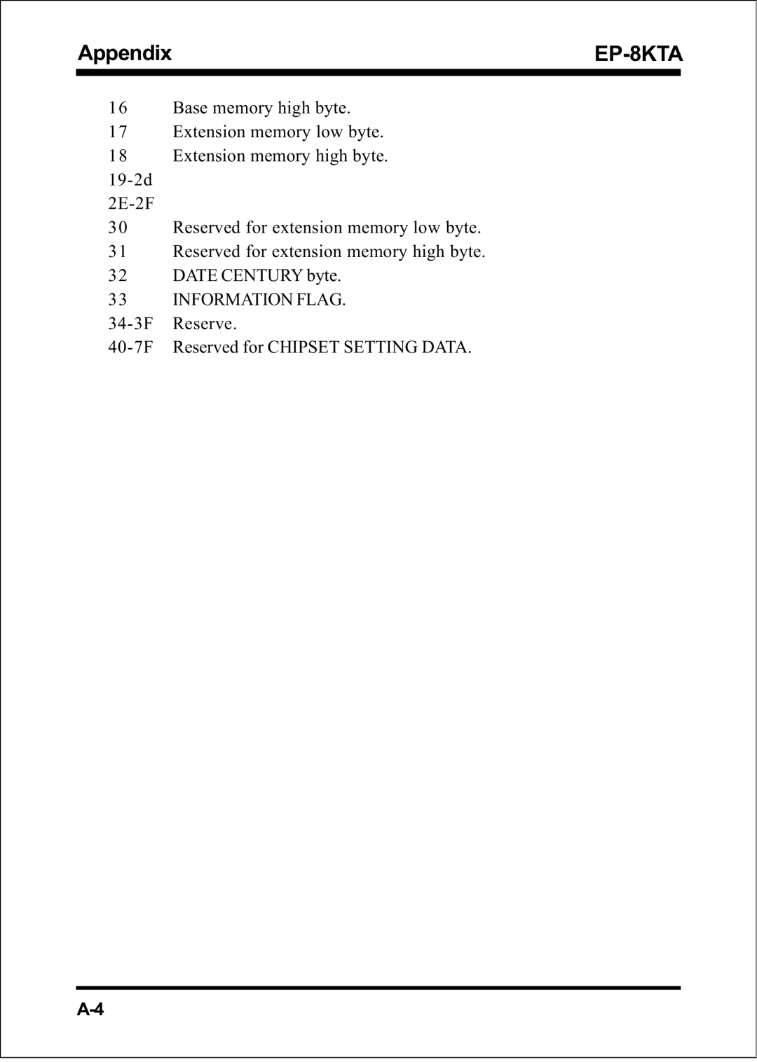 IBM EP-8KTA specifications Appendix 