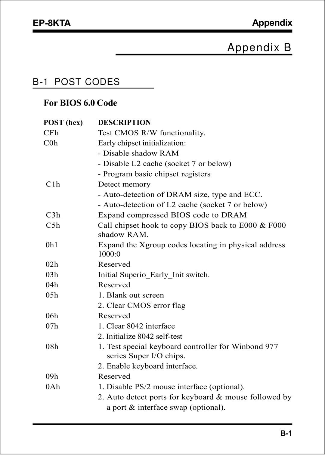 IBM EP-8KTA specifications Appendix B, For Bios 6.0 Code 