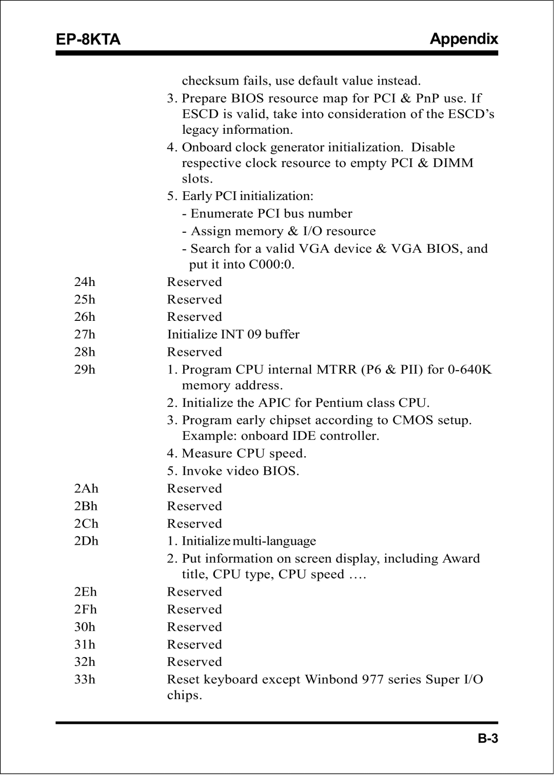 IBM EP-8KTA specifications Checksum fails, use default value instead 