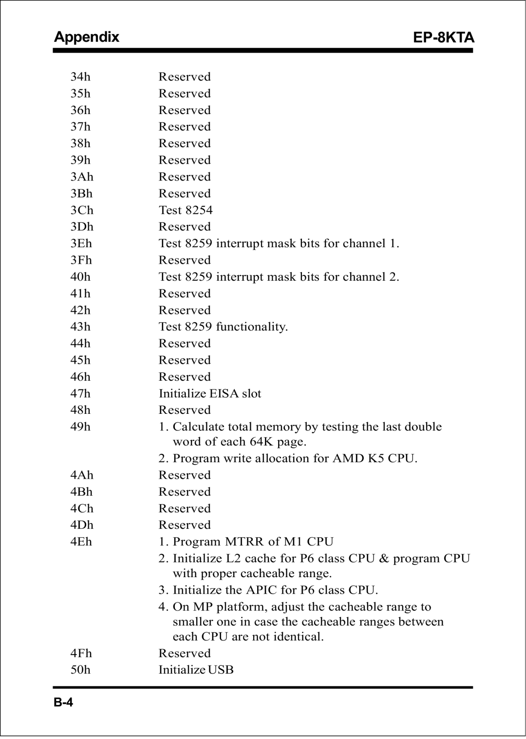 IBM EP-8KTA specifications Appendix 