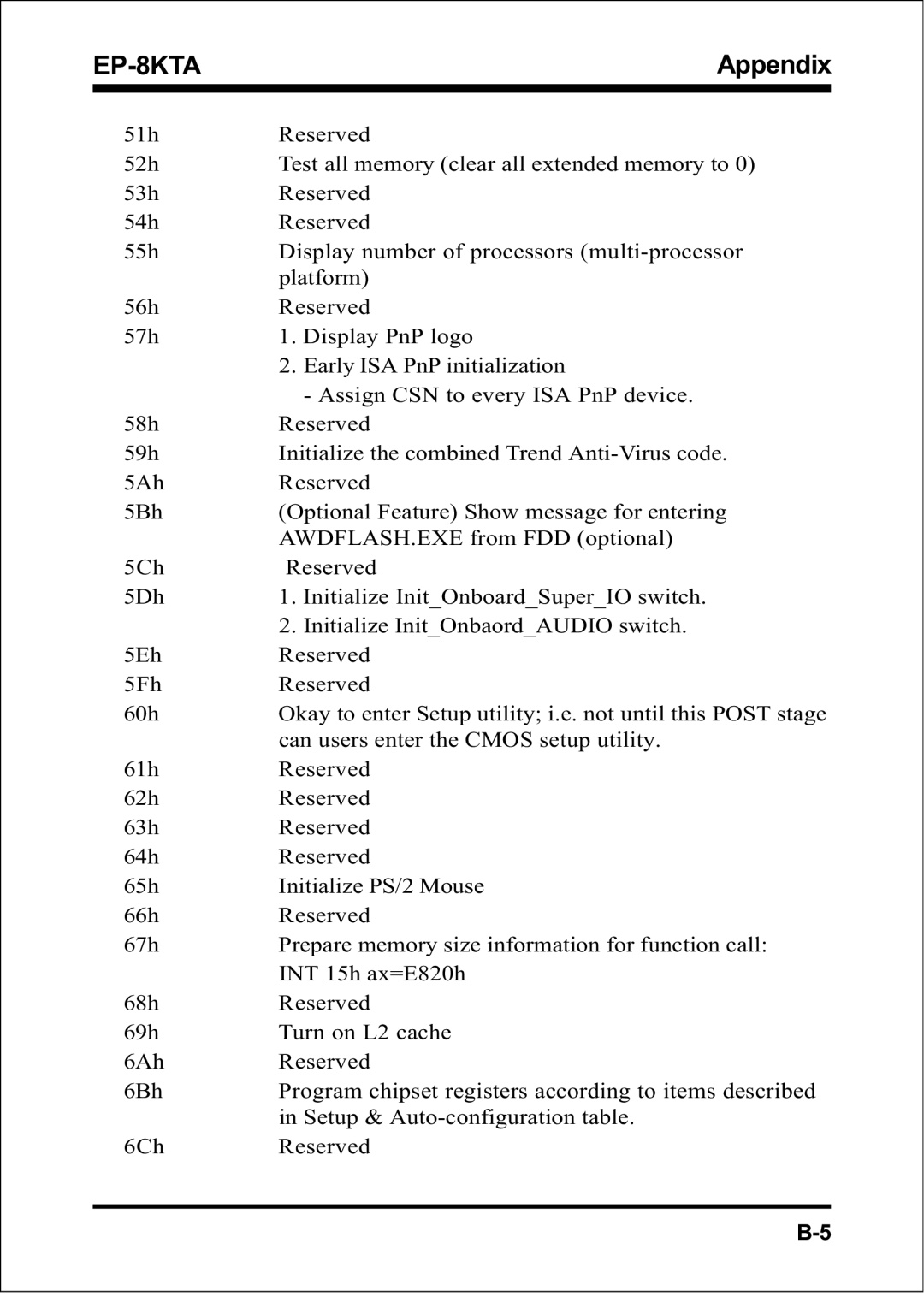 IBM EP-8KTA specifications 