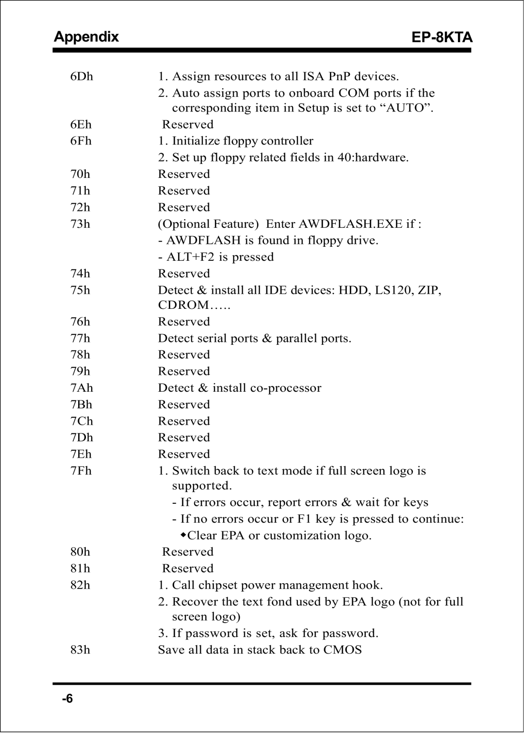 IBM EP-8KTA specifications Cdrom… 