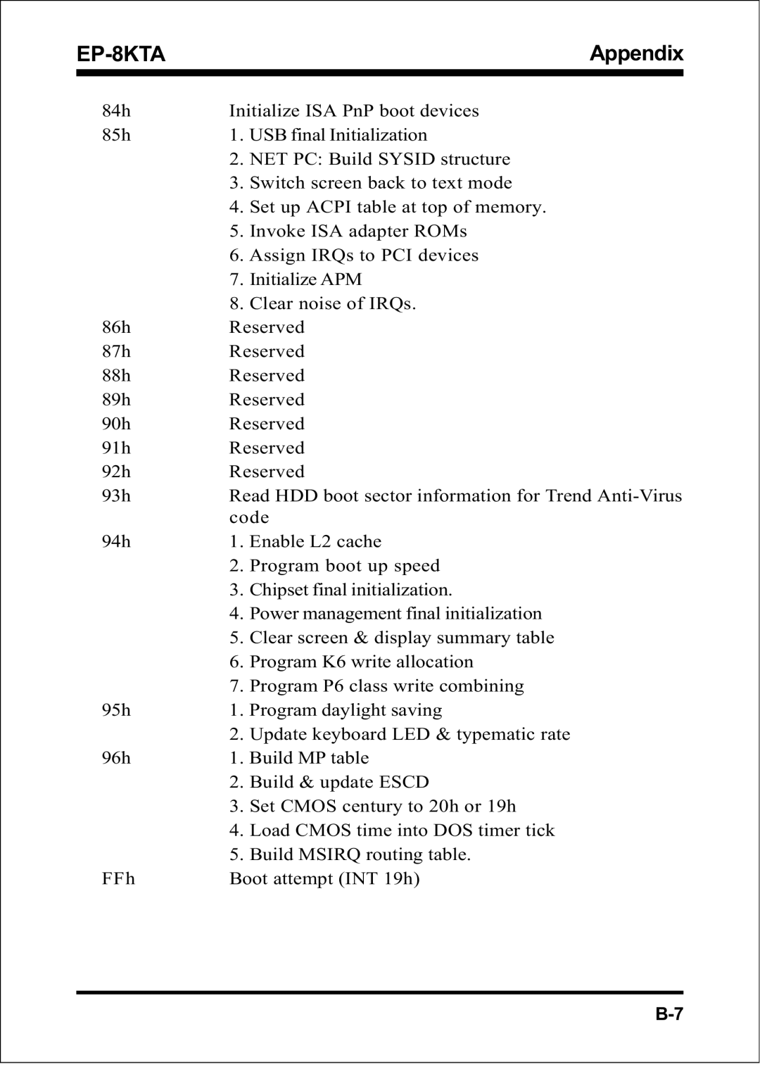 IBM EP-8KTA specifications 