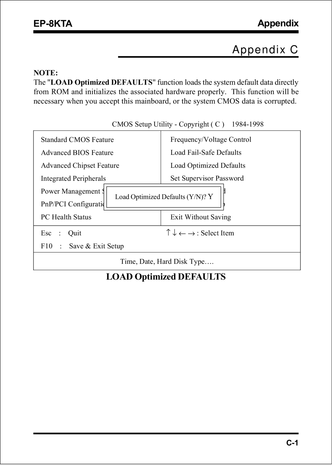 IBM EP-8KTA specifications Appendix C, Load Optimized Defaults 