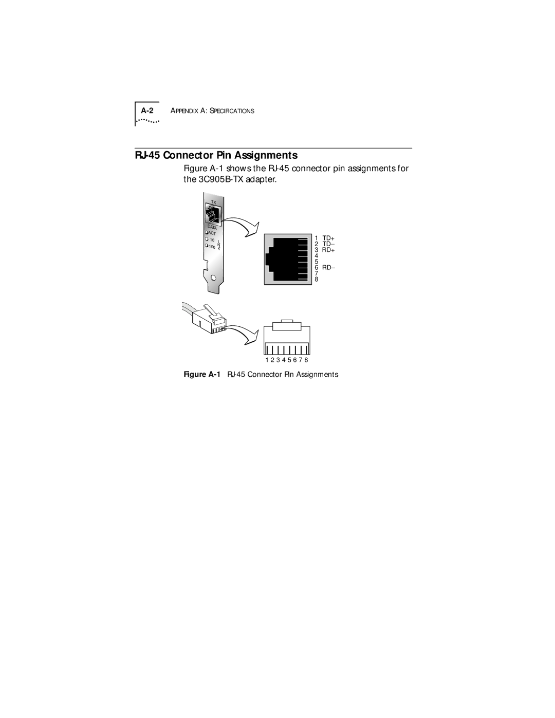 IBM EtherLink XL manual Figure A-1RJ-45 Connector Pin Assignments 