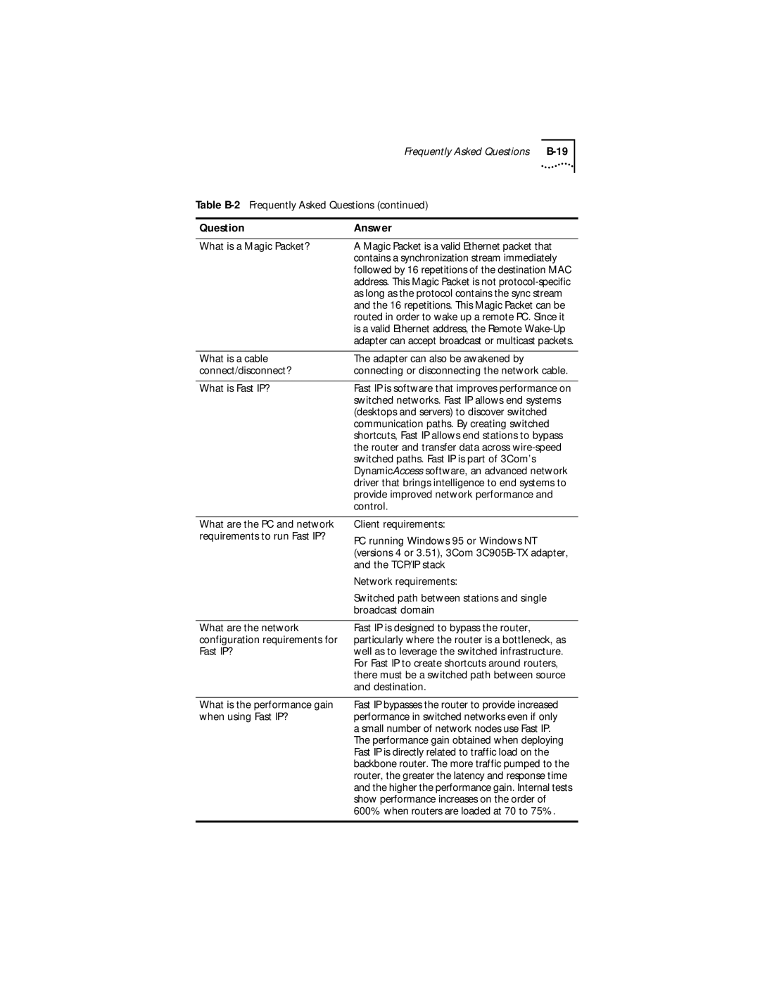 IBM EtherLink XL manual Frequently Asked Questions B-19 