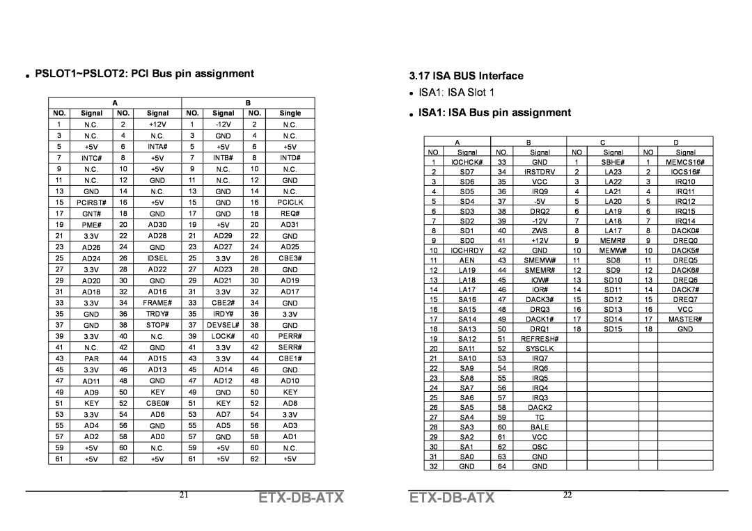 IBM 21ETX-DB-ATX, PSLOT1~PSLOT2 PCI Bus pin assignment, ISA BUS Interface, ISA1 ISA Bus pin assignment, Etx-Db-Atx 