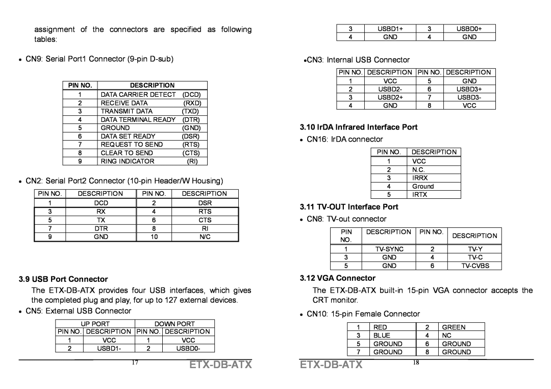 IBM ETX-DB-ATX specifications IrDA Infrared Interface Port, USB Port Connector, VGA Connector, Etx-Db-Atx 