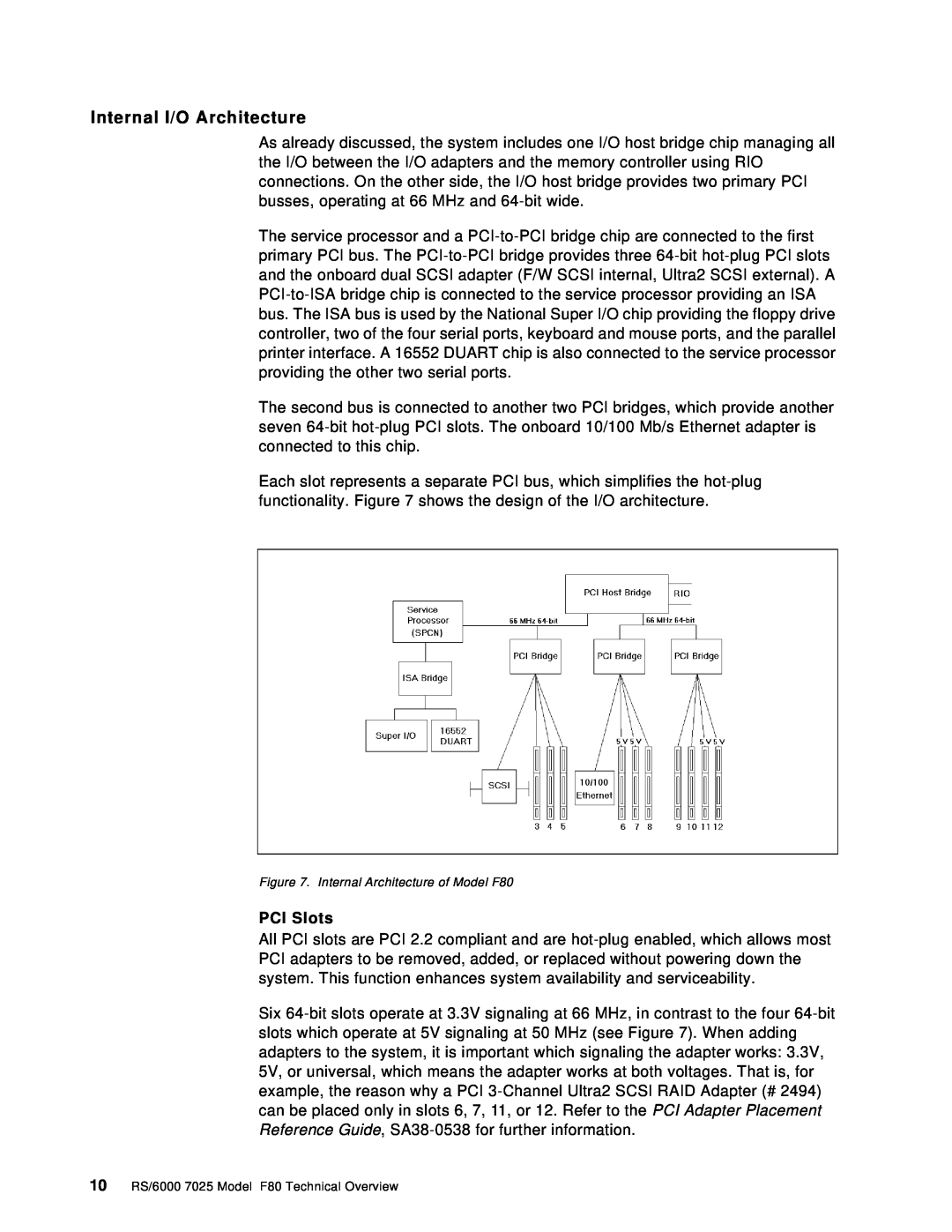 IBM F80 manual Internal I/O Architecture, PCI Slots 