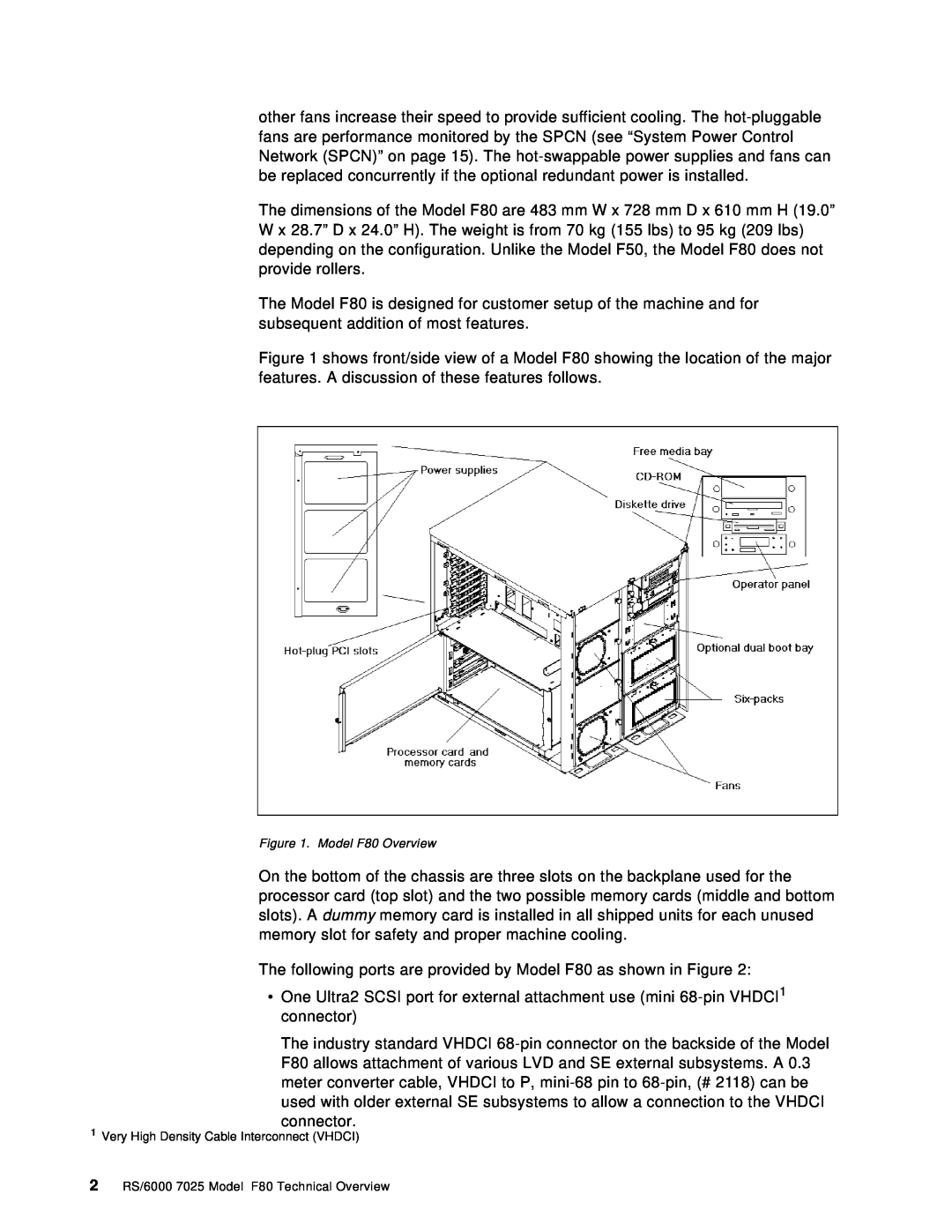 IBM manual The following ports are provided by Model F80 as shown in Figure 