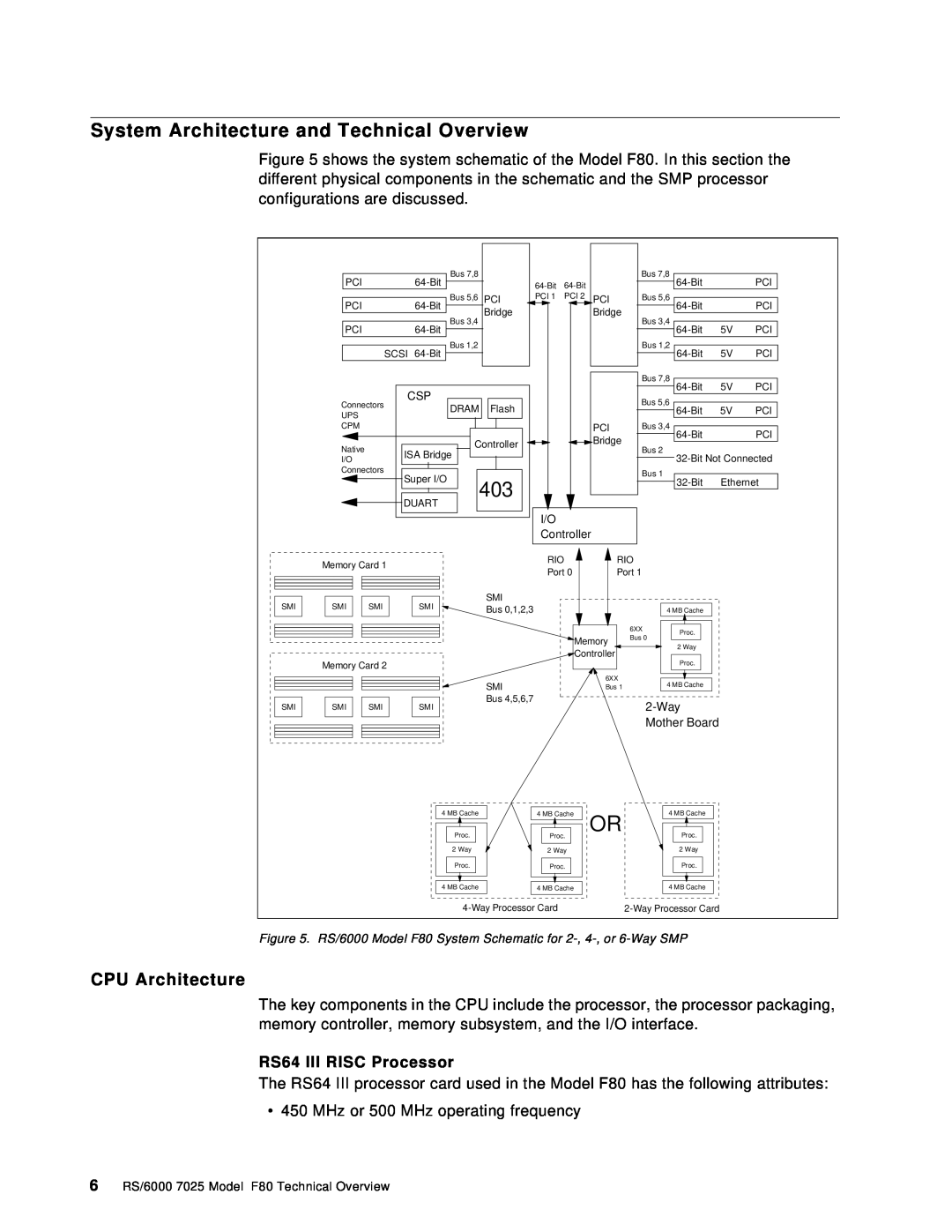 IBM F80 manual System Architecture and Technical Overview, CPU Architecture, RS64 III RISC Processor 