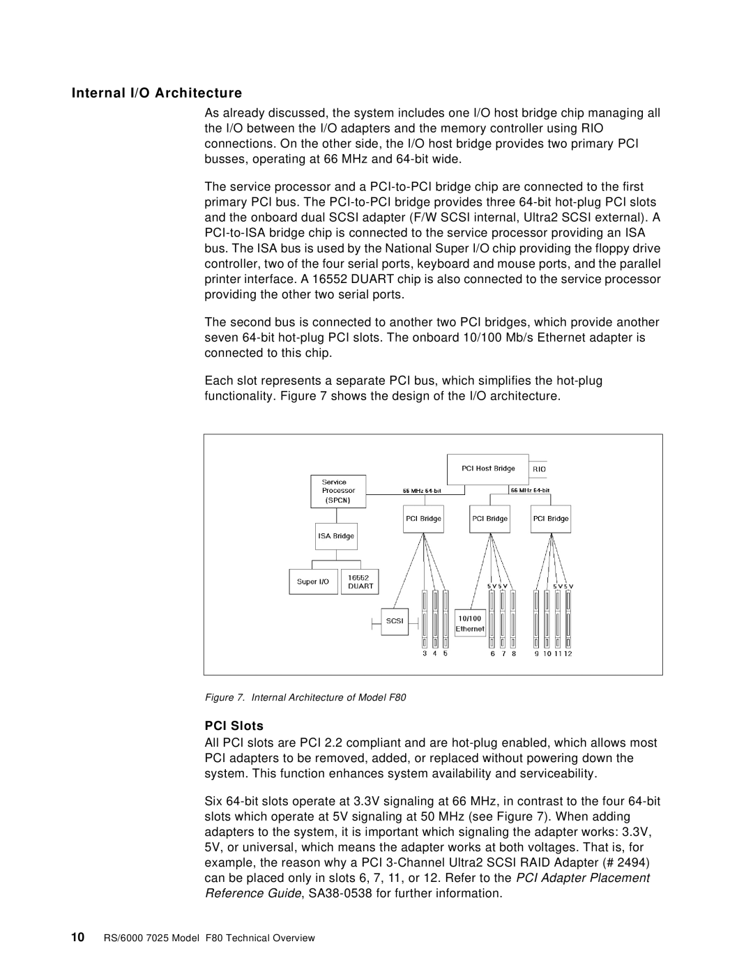 IBM F80 manual Internal I/O Architecture, PCI Slots 