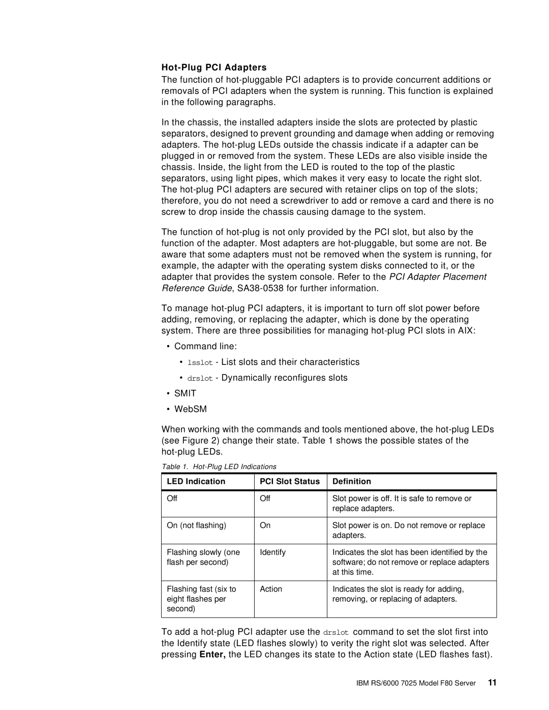 IBM F80 manual Hot-Plug PCI Adapters, Smit 