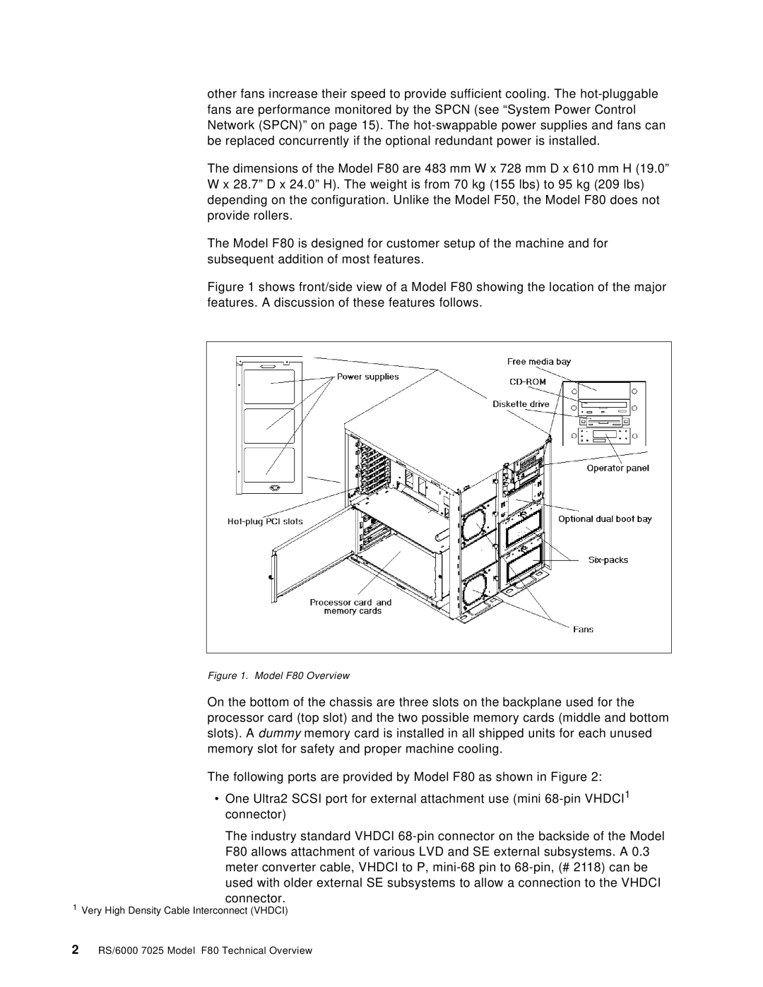 IBM manual Model F80 Overview 