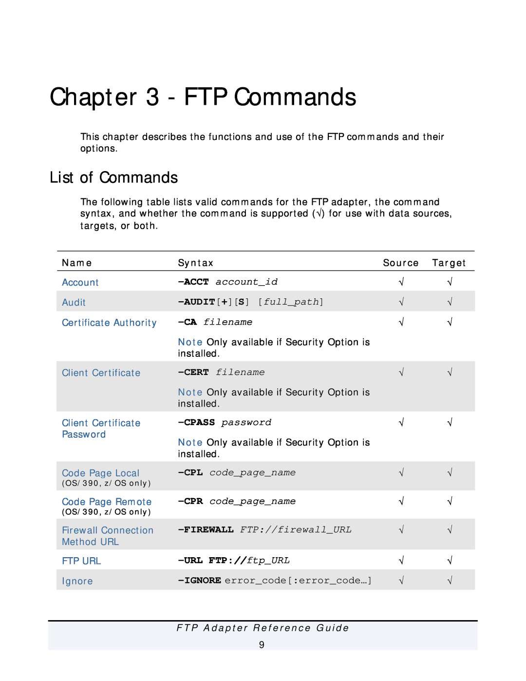 IBM FTP Adapter manual FTP Commands, List of Commands, ACCT accountid, AUDIT + S fullpath, CA filename, CERT filename, Name 
