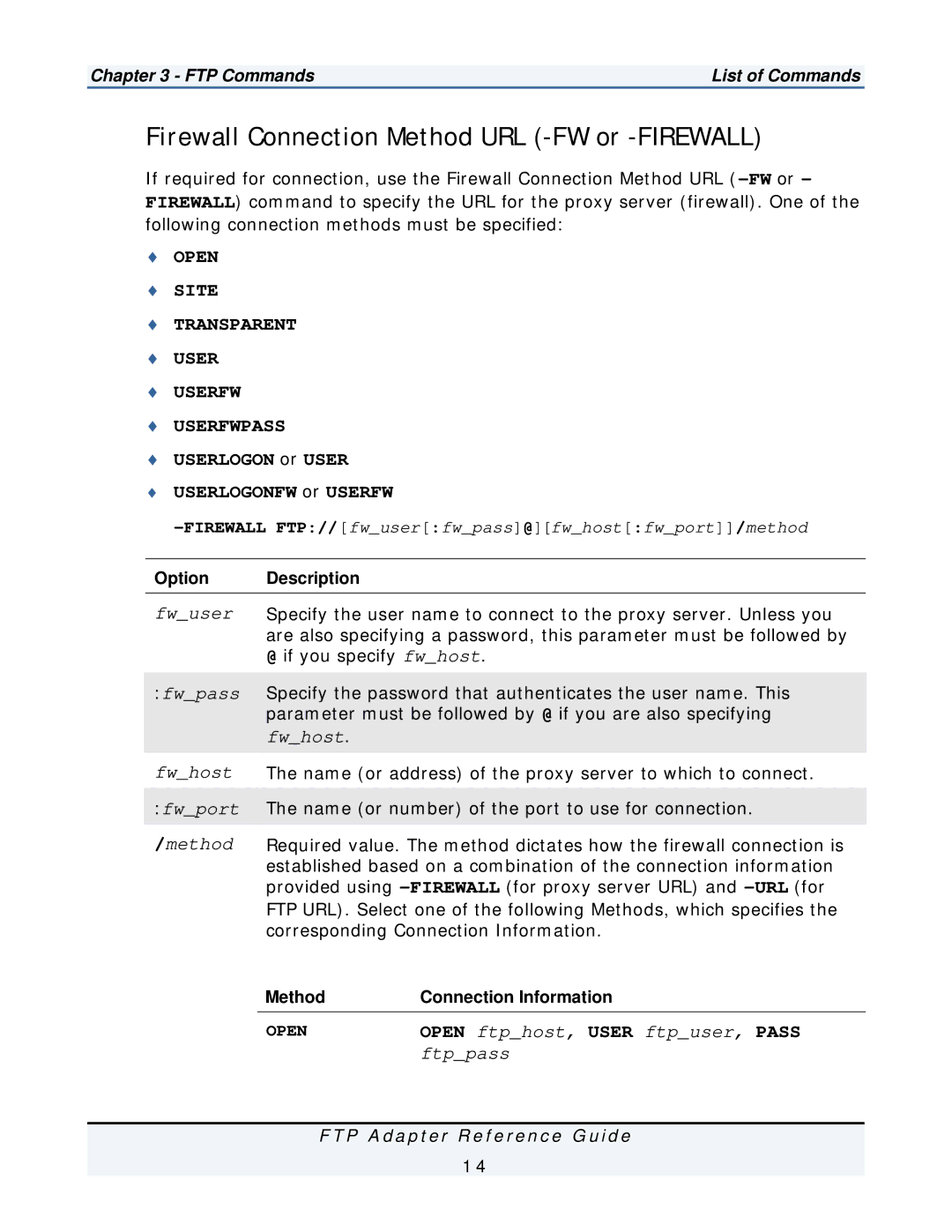 IBM FTP Adapter manual Firewall Connection Method URL -FW or -FIREWALL, Open Site Transparent User Userfw Userfwpass 