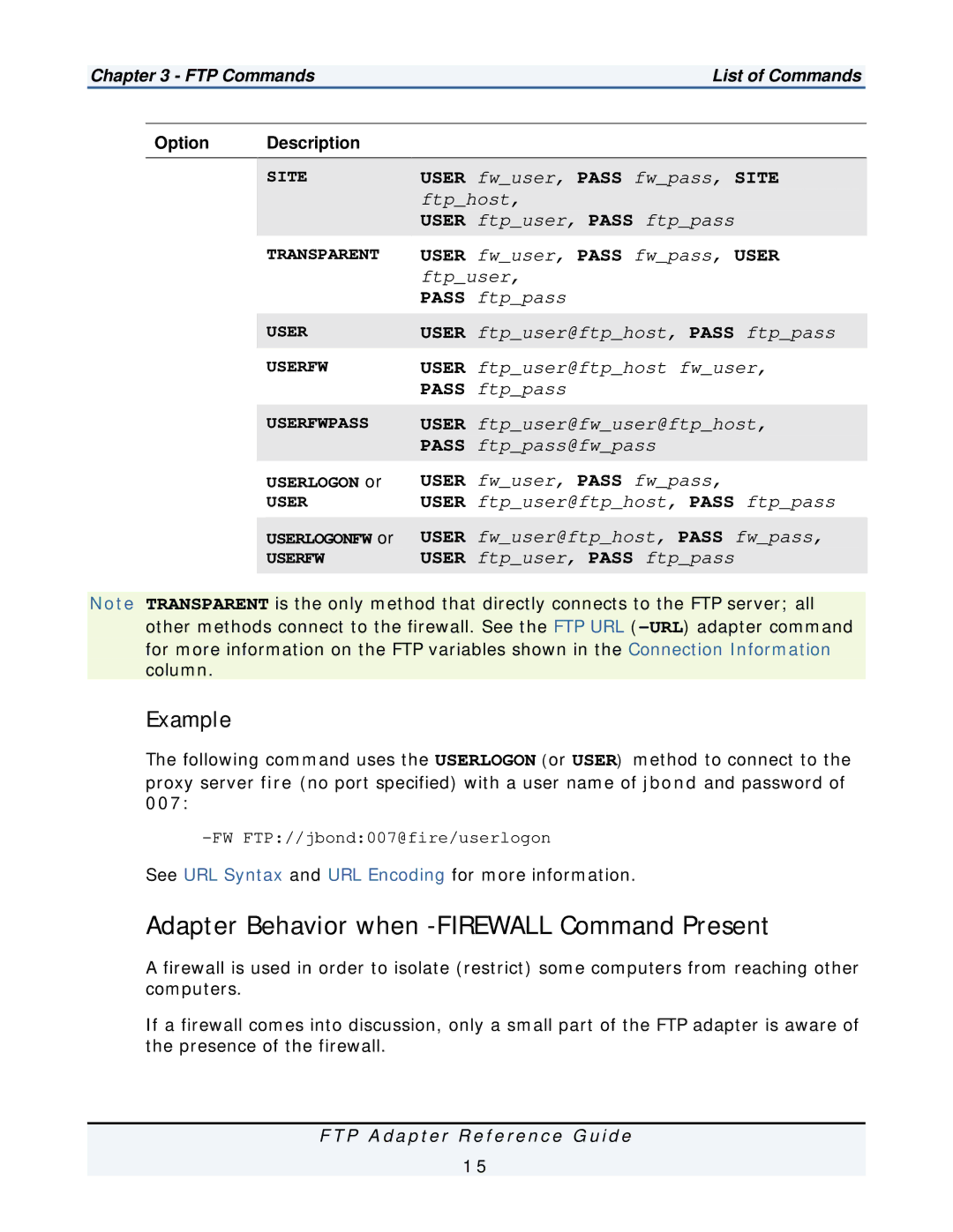 IBM FTP Adapter manual Adapter Behavior when -FIREWALL Command Present, Ftpuser, Pass ftppass 