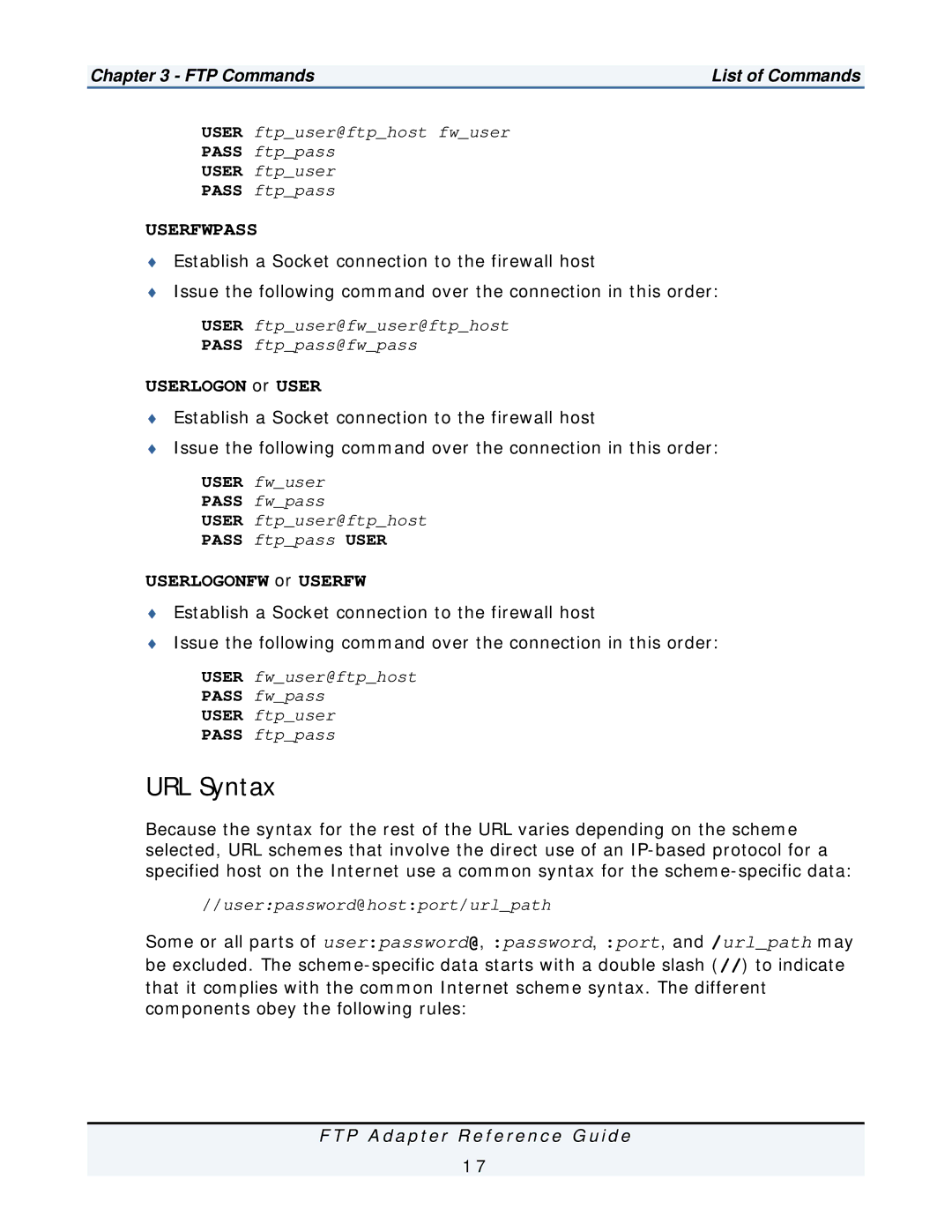 IBM FTP Adapter manual URL Syntax, Userlogon or User 