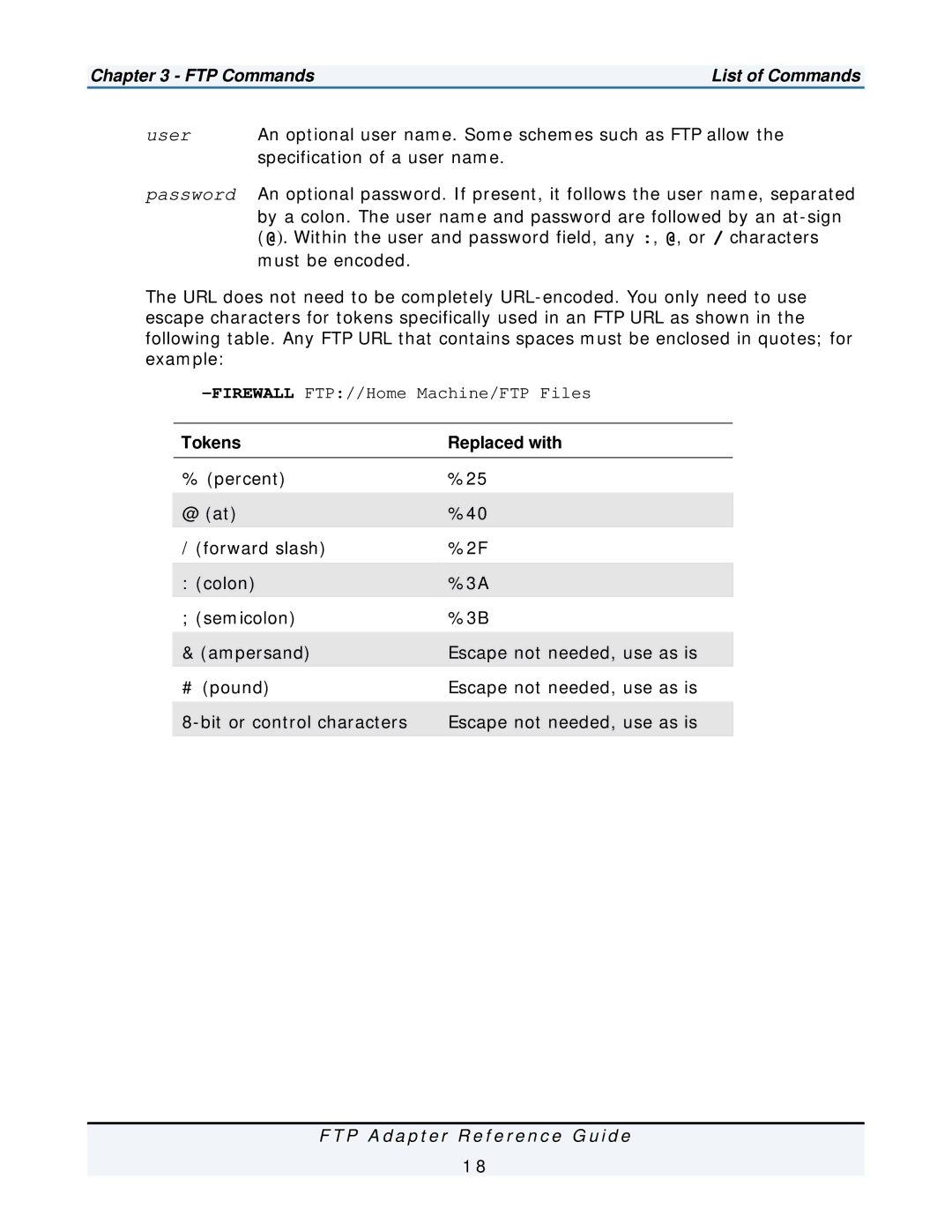 IBM FTP Adapter manual Tokens Replaced with 