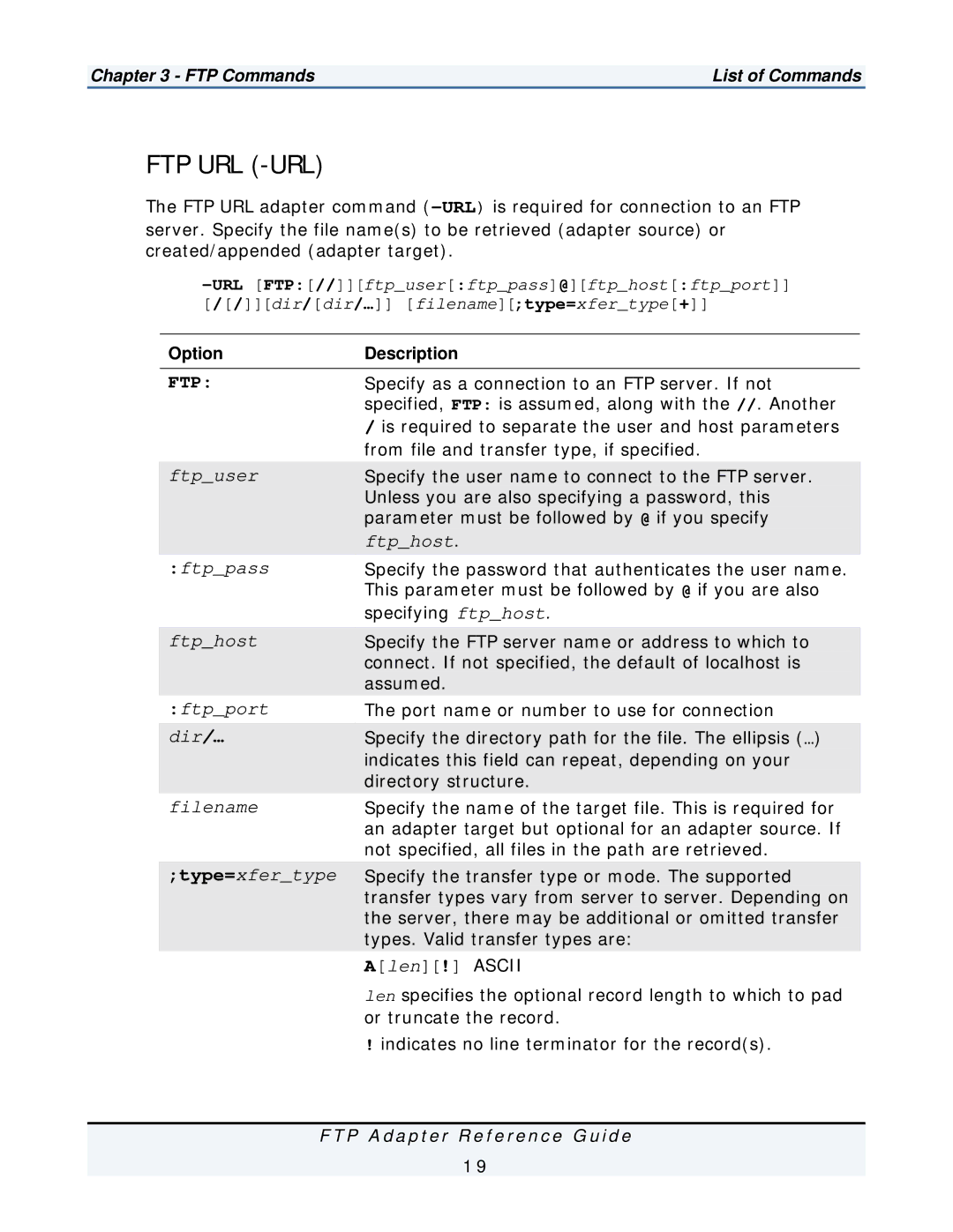 IBM FTP Adapter manual Ftp Url -Url 