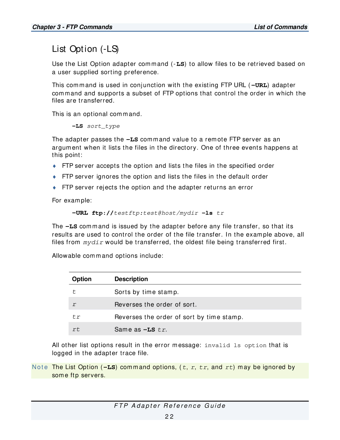 IBM FTP Adapter manual List Option -LS 