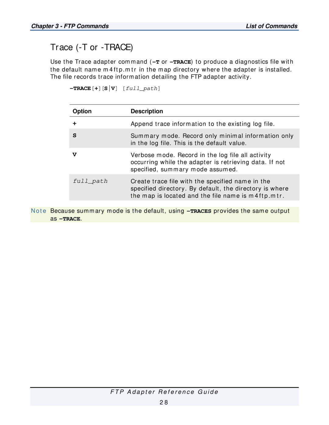 IBM FTP Adapter manual Trace -T or -TRACE 