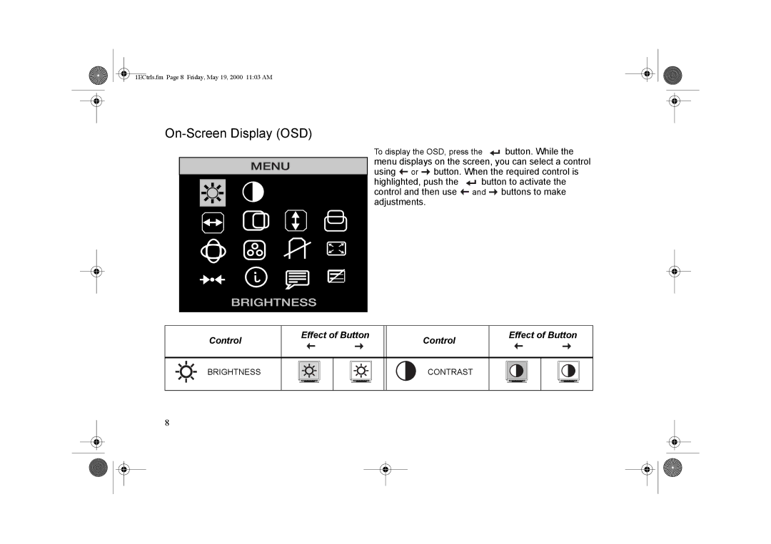 IBM G 78 appendix Control Effect of Button, Brightness Contrast 