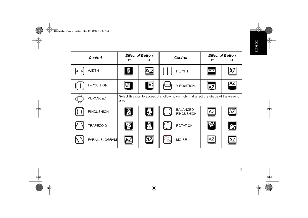 IBM G 78 appendix Width Height Position Advanced, Area, Pincushion Balanced Trapezoid Rotation Parallelogram, MOIRƒ 