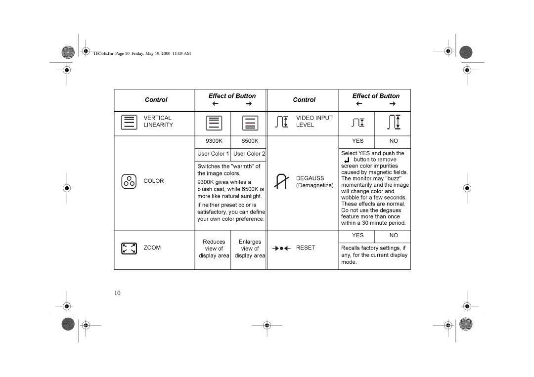 IBM G 78 appendix Vertical Video Input Linearity Level, Yes, Degauss, Color, YES Zoom Reset 