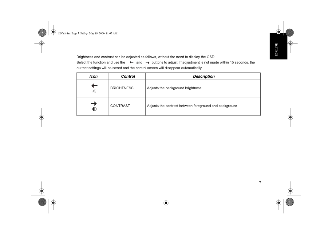 IBM G 78 appendix Icon Control Description, Brightness, Adjusts the background brightness, Contrast 