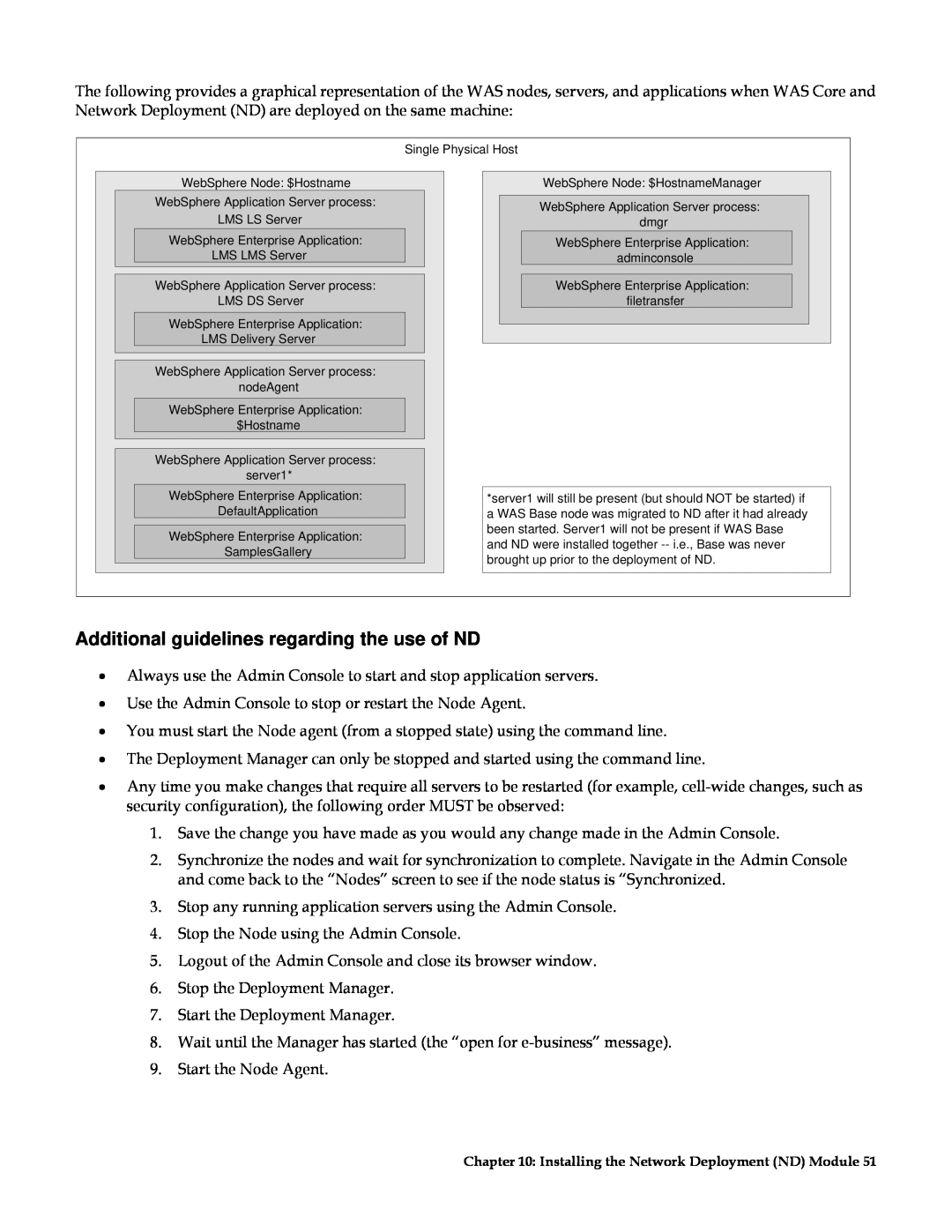 IBM G210-1784-00 manual Additional guidelines regarding the use of ND 