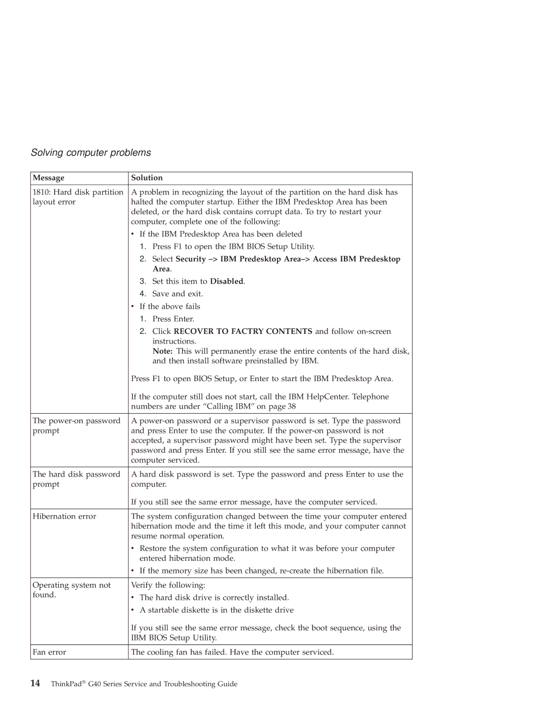 IBM G40 Series manual Select Security IBM Predesktop Area- Access IBM Predesktop 