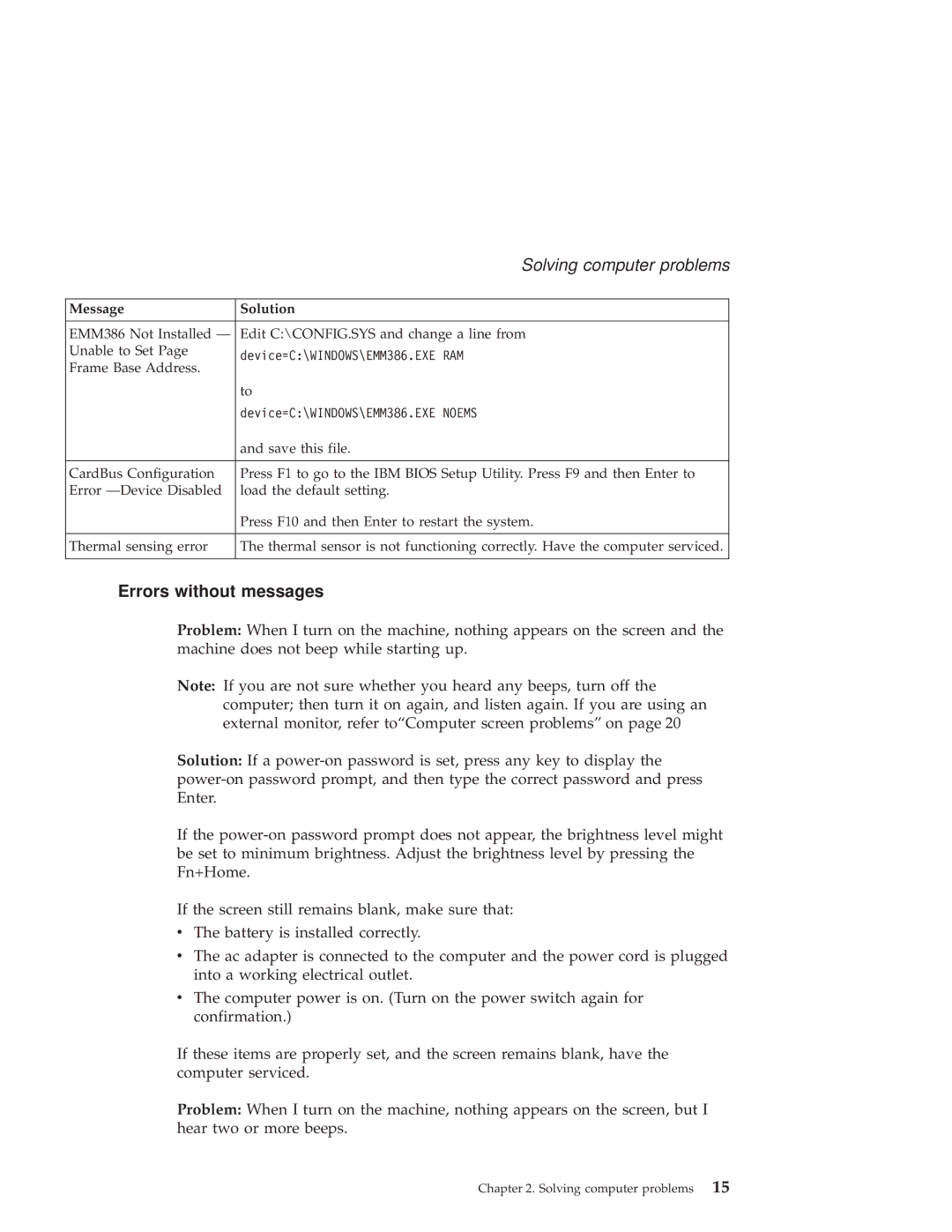 IBM G40 Series manual Errors without messages 