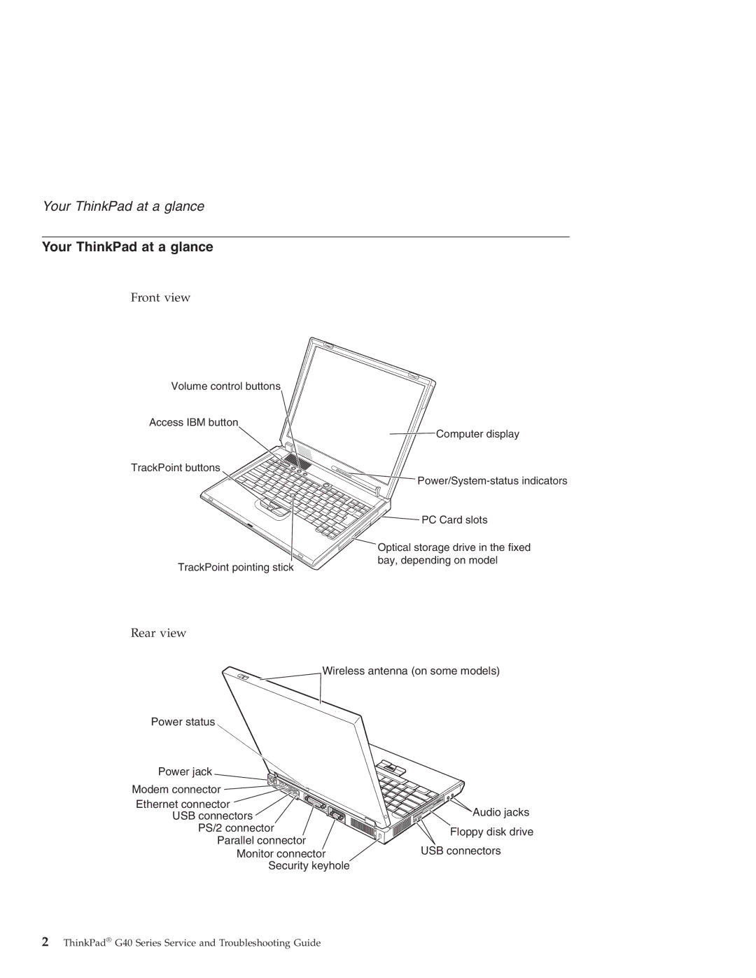 IBM G40 manual Your ThinkPad at a glance, Front view 