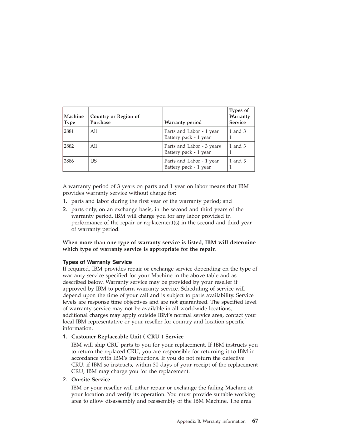 IBM G40 manual Customer Replaceable Unit ″CRU″ Service, On-site Service 