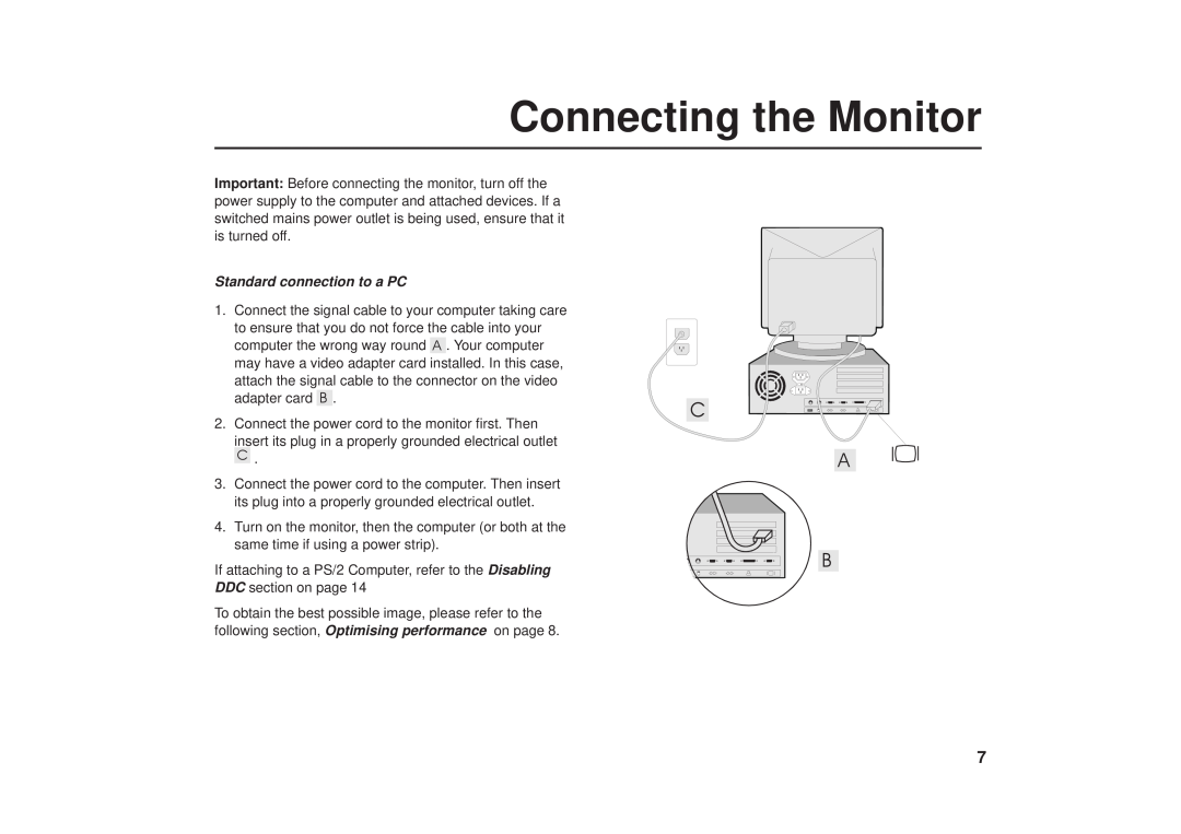 IBM G41/G50 manual Connecting the Monitor, C A B, Standard connection to a PC 