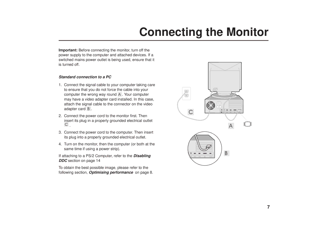 IBM G41/G50 manual Connecting the Monitor, Standard connection to a PC 