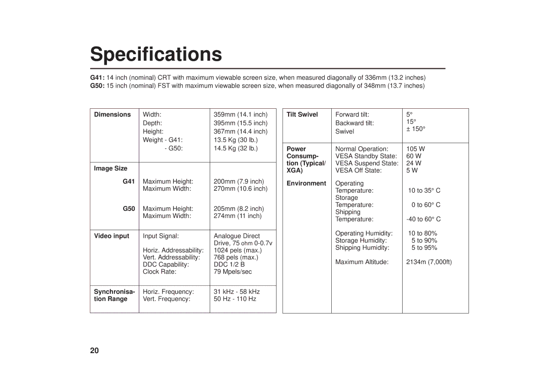 IBM G41/G50 manual Specifications, Dimensions 