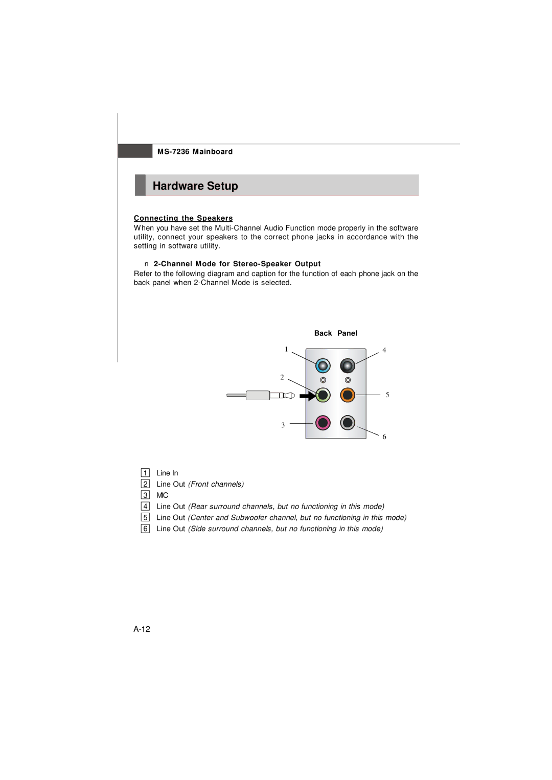 IBM G52-72361X2 manual Hardware Setup, Connecting the Speakers, Channel Mode for Stereo-Speaker Output, Back Panel 