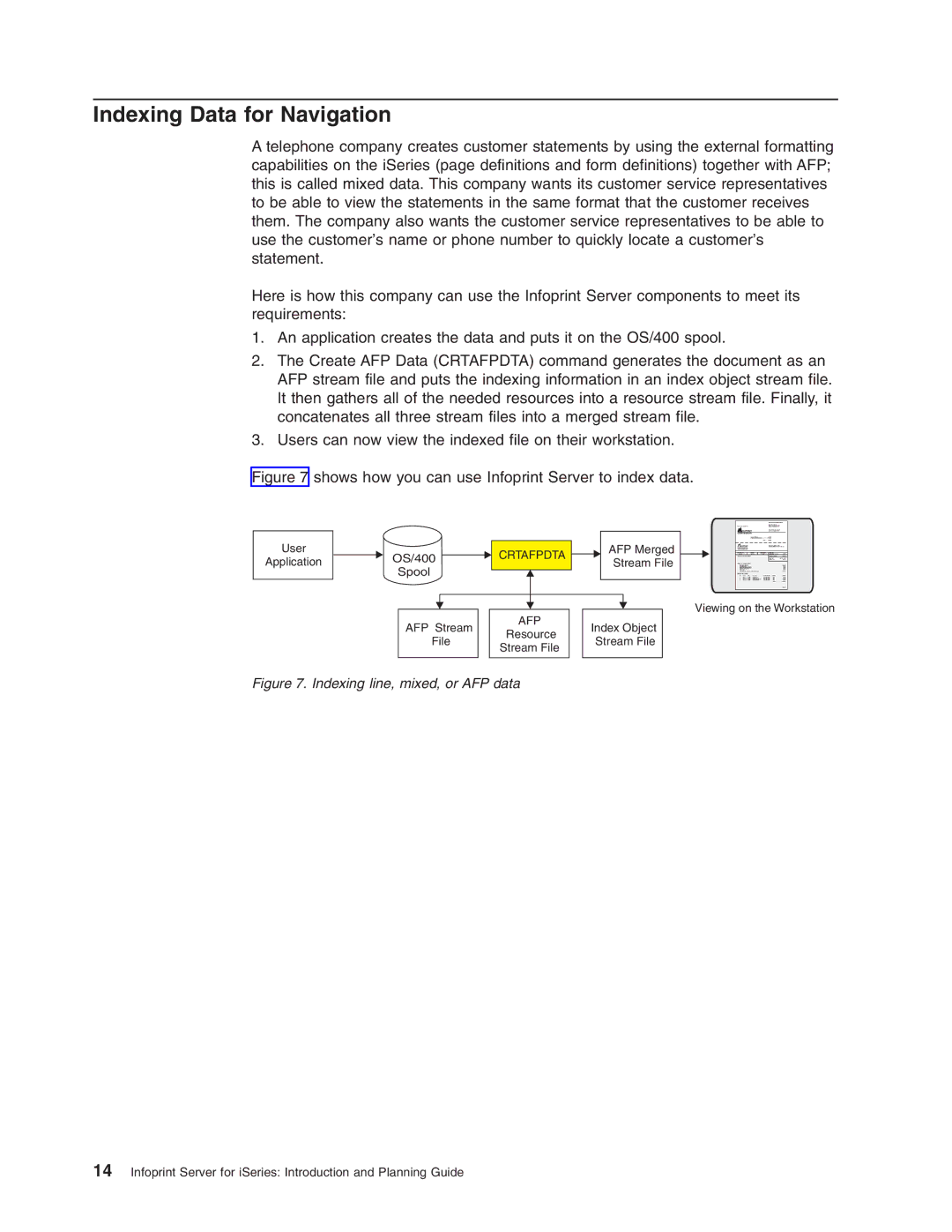 IBM G544-5774-01 manual Indexing Data for Navigation, Shows how you can use Infoprint Server to index data 