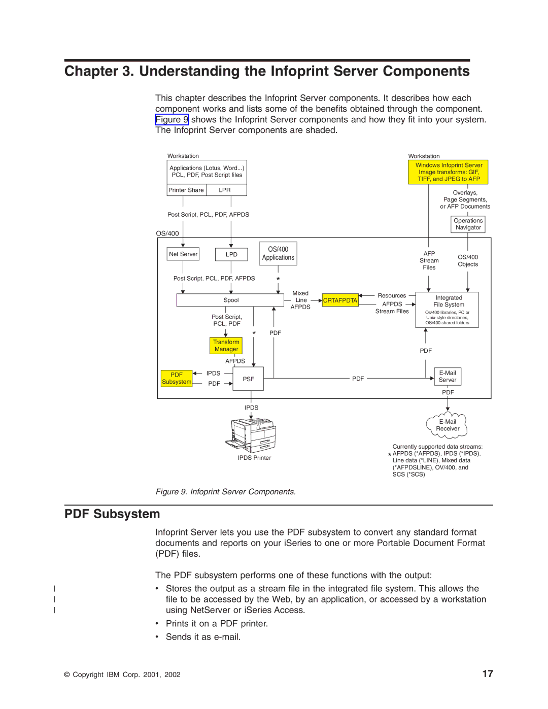 IBM G544-5774-01 manual Understanding the Infoprint Server Components, Workstation 