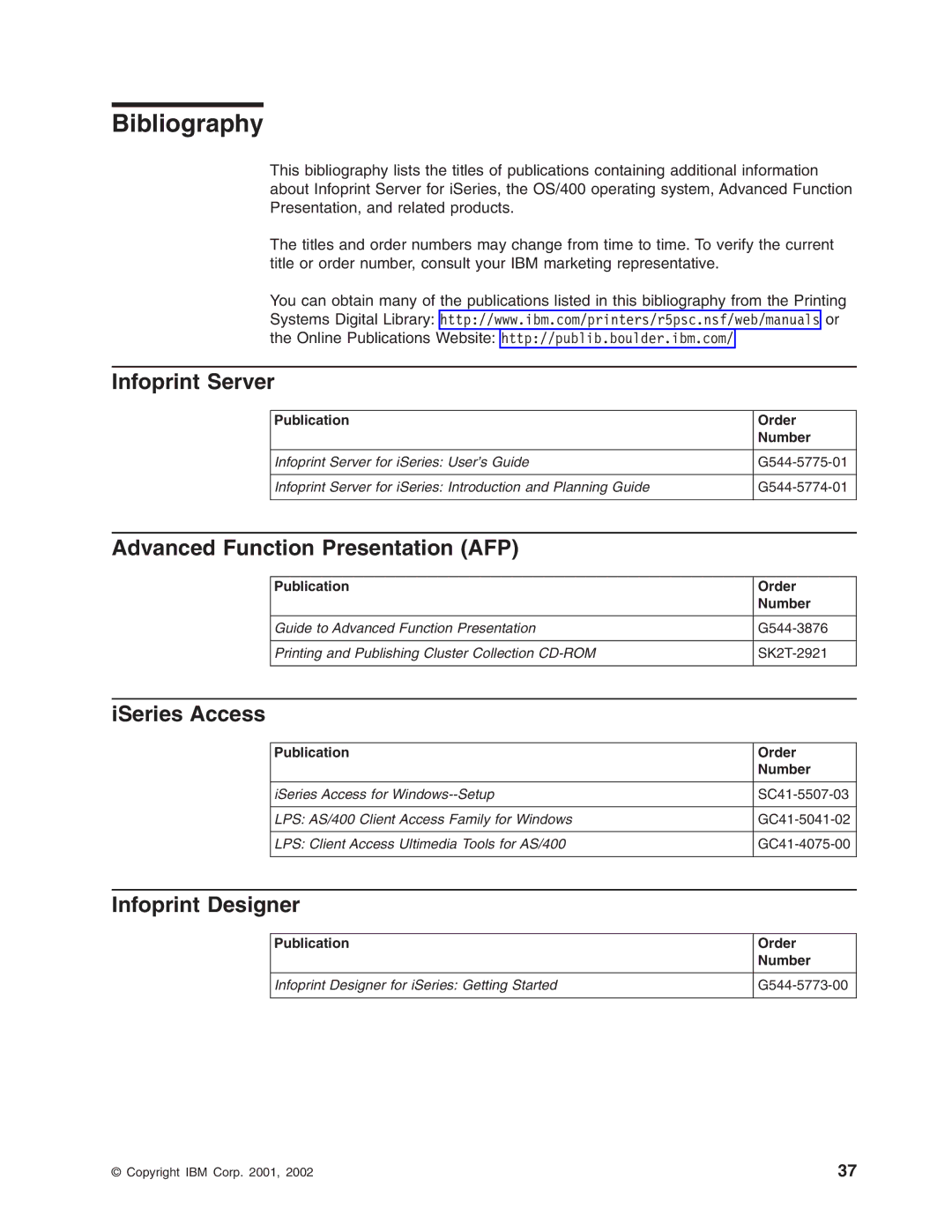 IBM G544-5774-01 manual Bibliography, Infoprint Server, Advanced Function Presentation AFP, Infoprint Designer 