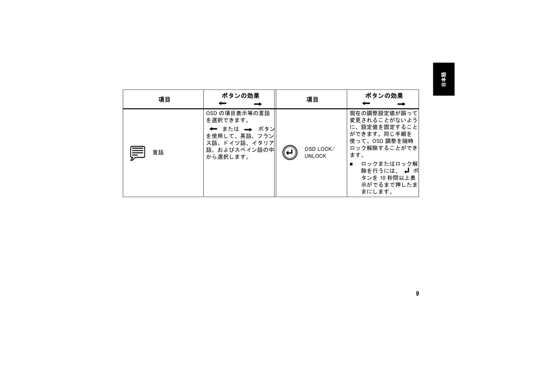 IBM G7617 manual から選択します。 