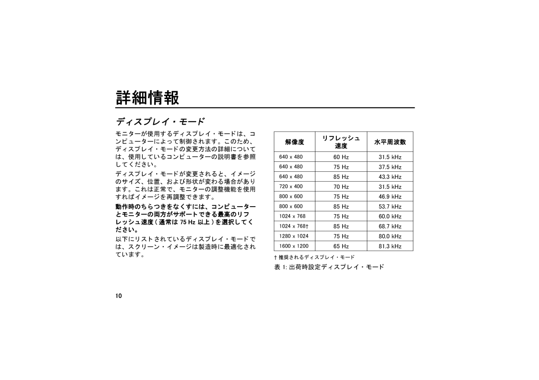 IBM G7617 manual 詳細情報, ディ スプレイ ・ モード 