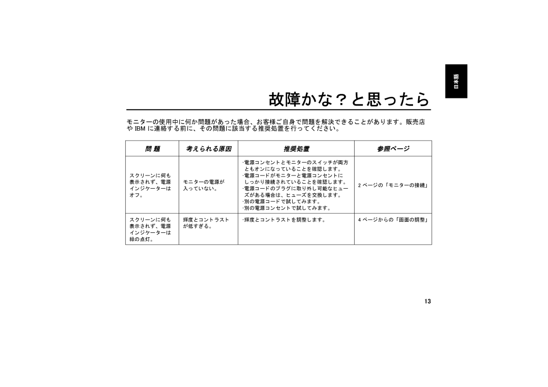 IBM G7617 manual 故障かな？と思ったら, 考えられる原因 推奨処置 参照ページ 