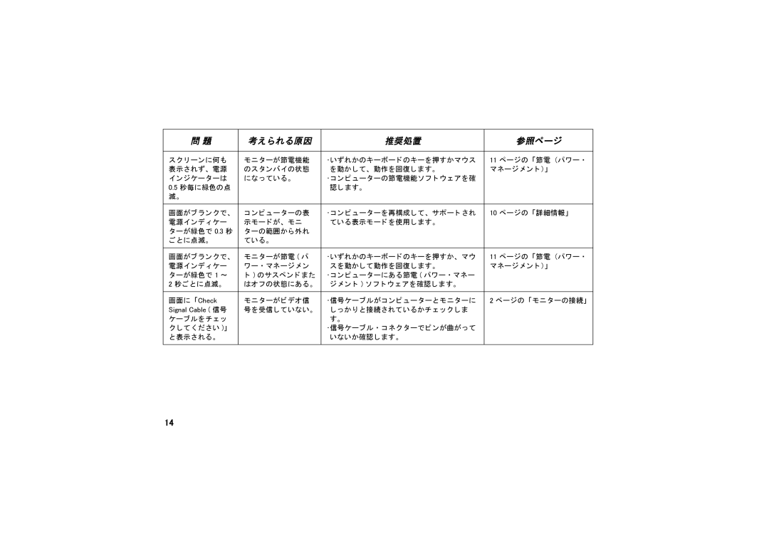 IBM G7617 manual Signal Cable 信号 